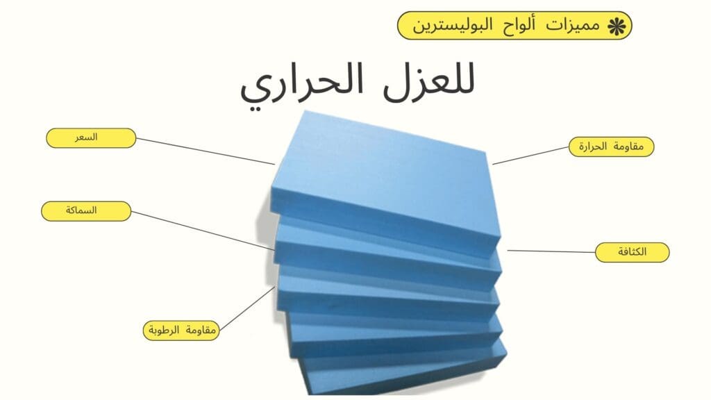 مميزات ألواح البوليسترين للعزل الحراري