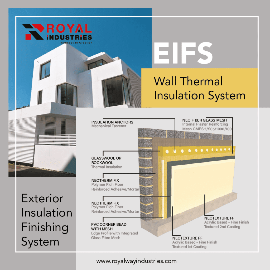 efis-system